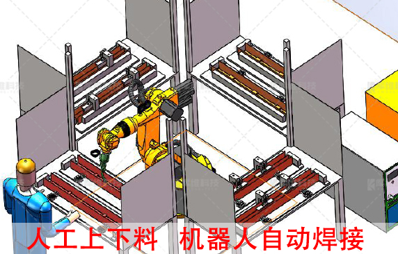 不銹鋼線槽自動焊接機器人與人工焊接有什么區(qū)別?